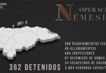 Ministerio Público informó que la Operación «Némesis X» dejó 362 detenidos y 486 requerimientos