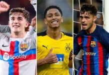 Bellingham, Pedri y Gavi son los jugadores menores de 21 años más caros, según CIES