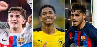Bellingham, Pedri y Gavi son los jugadores menores de 21 años más caros, según CIES