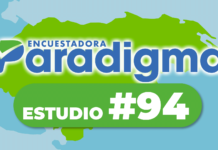 Según el estudio número #94 de la Firma Encuestadora Paradigma, 6,257,282 millones de hondureños ven el canal HCH