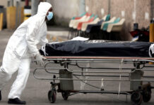 Honduras registra 5 muertes por Covid-19 en las últimas 48 horas