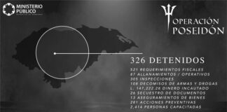 Un total de192 detenidos y 232 requerimientos fiscales deja la Operación Poseidón II