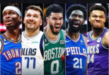 Giannis Antetokounmpo, Luka Doncic, Joel Embiid, Jayson Tatum y Gilgeous-Alexander, el quinteto del año en la NBA