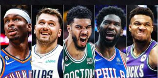 Giannis Antetokounmpo, Luka Doncic, Joel Embiid, Jayson Tatum y Gilgeous-Alexander, el quinteto del año en la NBA