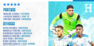 Honduras llama a 24 jugadores para segundo «microciclo» previo a enfrentar a Guatemala