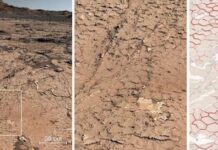 Descubren en Marte pruebas fósiles de un clima cíclico similar al de la Tierra