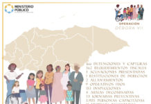 Operación Débora VII deja más de 160 personas detenidas y 360 requerimientos fiscales