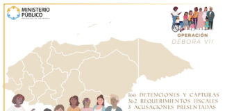 Operación Débora VII deja más de 160 personas detenidas y 360 requerimientos fiscales