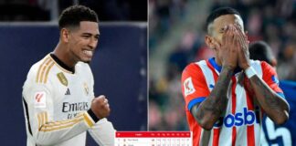 Real Madrid recupera el liderato de LaLiga tras empate del Girona