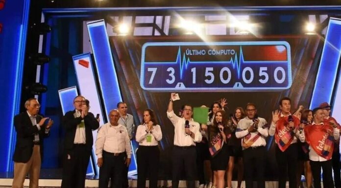 Teletón 2023 sobrepasa la meta establecida y alcanza los 73.1 millones de lempiras