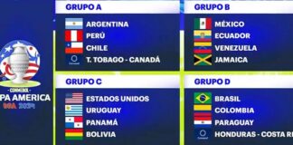 Definidos los grupos de la Copa América 2024