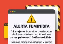 La ONU se suma a la ‘alerta feminista’ del Centro de Derechos de Mujeres tras la trágica muerte de 12 mujeres en 10 días en Honduras