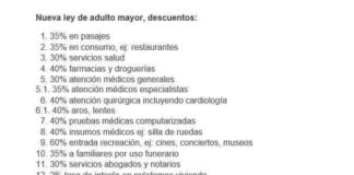 Publican en La Gaceta los nuevos descuentos para personas de la Cuarta Edad en Honduras