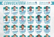 Reinaldo Rueda convoca a 32 jugadores para repesca de la Copa América y amistoso con El Salvador