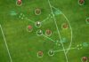 Presentan un sistema de inteligencia artificial para mejorar las tácticas futbolísticas