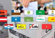 Al menos 18 partidos políticos participarán en próximas elecciones en Honduras