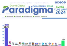 Portada del día 17-06-2024