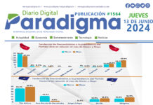 Portada del día 13-06-2024