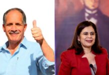 Rixi Moncada y Nasry Asfura lideran las preferencias electorales en Honduras entre Marzo y Mayo del 2024; revela estudio de la Encuestadora Paradigma