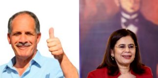 Rixi Moncada y Nasry Asfura lideran las preferencias electorales en Honduras entre Marzo y Mayo del 2024; revela estudio de la Encuestadora Paradigma