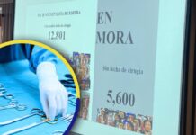 La ASJ exhorta al gobierno, a dar respuesta a más de 20 mil hondureños que esperan una cirugía urgente