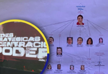 El CNA denuncia «redes de concentración de poder» entre tres familias, y millonarios fondos estatales para sostenerlas