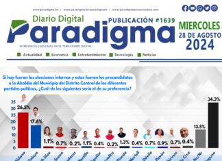 Portada del día 28/08/2024