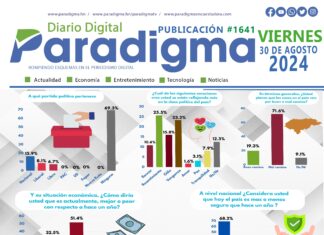 Portada del día 30/08/2024