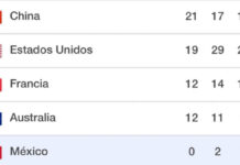 China vuelve a liderar el medallero de los Juegos Olímpicos de París 2024