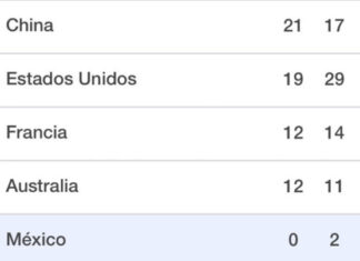 China vuelve a liderar el medallero de los Juegos Olímpicos de París 2024