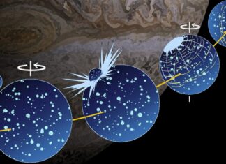El impacto de un asteroide desplazó la luna más grande del Sistema Solar