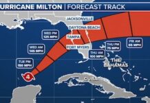 “Amenaza extremadamente seria”: advierten sobre el devastador huracán Milton que se aproxima a Florida