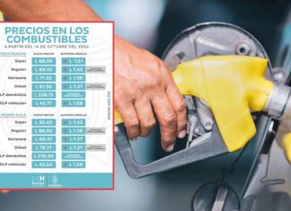 Los precios de los combustibles experimentarán un fuerte incremento a partir del próximo lunes