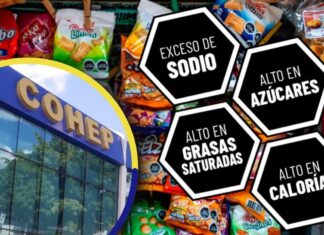 Empresarios piden archivar la «Ley de Etiquetado Frontal» de alimentos y bebidas en Honduras