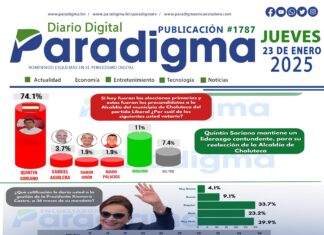 Portada del día 23/01/2025