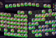 Congreso Nacional aprueba préstamo de $300 millones para la construcción de la represa El Tablón