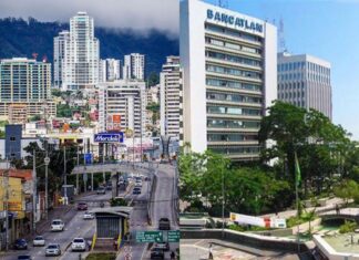San Pedro Sula y Tegucigalpa salen del ranking de ciudades más violentas del mundo