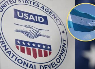 Reducción de fondos de USAID amenaza hasta 20 mil empleos en Honduras