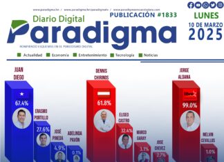 Portada del día 10/03/2025