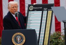 Trump impone aranceles del 10% a Honduras