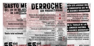 CNA: Congreso Nacional retoma sesiones tras prolongada inactividad