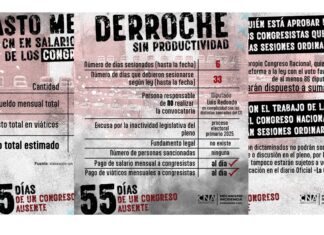 CNA: Congreso Nacional retoma sesiones tras prolongada inactividad