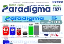 Portada del día 09/04/2025