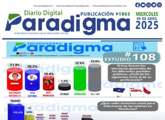 Portada del día 09/04/2025