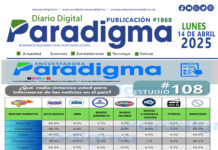 Portada del día 14/04/2025