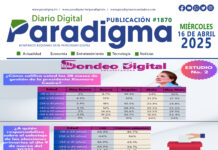 Portada del día 16/04/2025