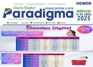 Portada del día 16/04/2025