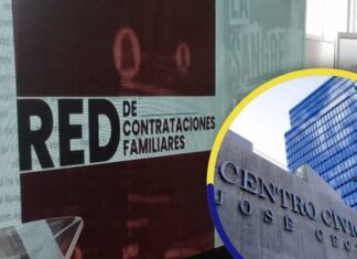 El CNA destapa supuesta red de contrataciones familiares en Gobernación en 2022-2024