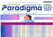 Portada del día 29/05/2025