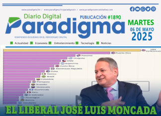 Portada del día 06/05/2025